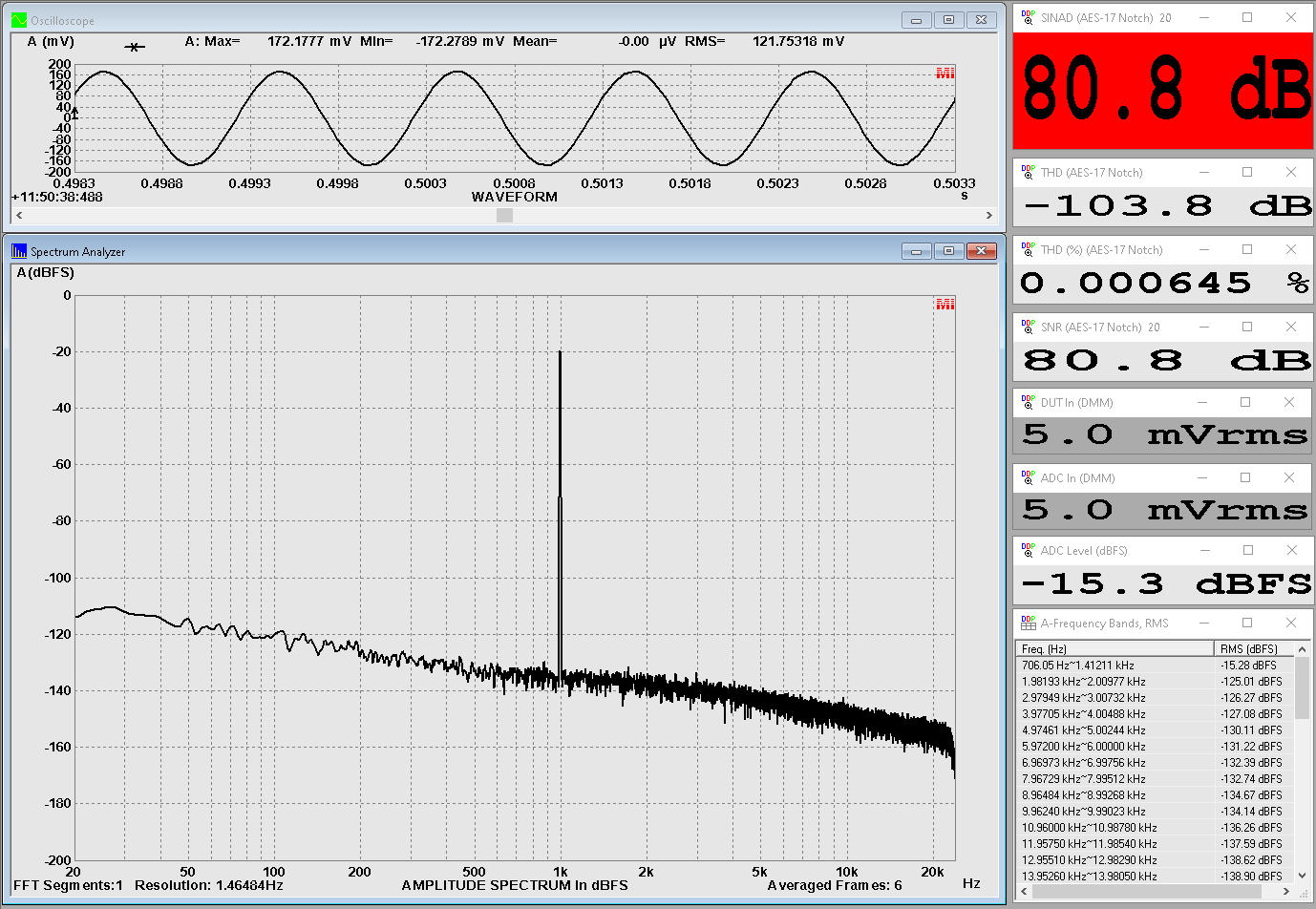 RME ADI-2-4 Pro SE 1dBu Mono - Monitor1 -19.6dB Shure AT15AS -25dB ADI-2-4 RIAA +26dB L_crop..png