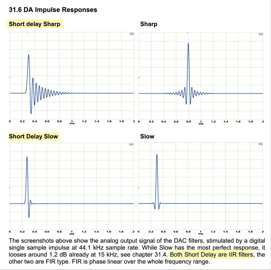 RME-ADI-2-DAC-FS-impulse-1.png