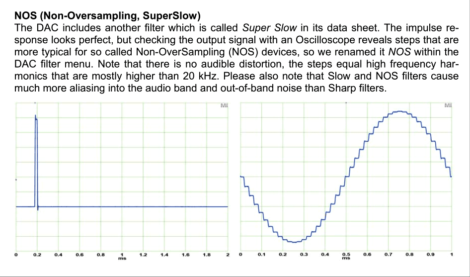 RME-ADI-2-DAC-FS-impulse-nos.png