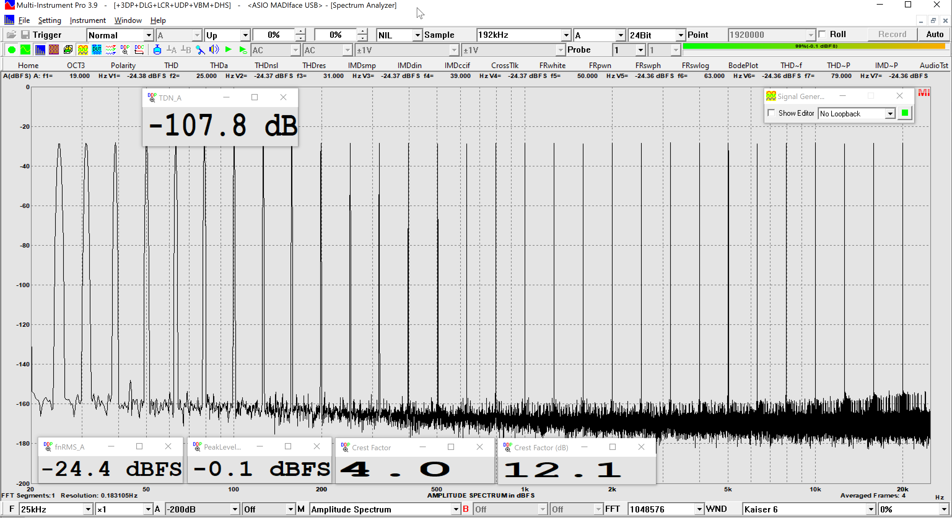 RME ADI-2 Pro fs @+13dBu 31 tones 192kHz.png