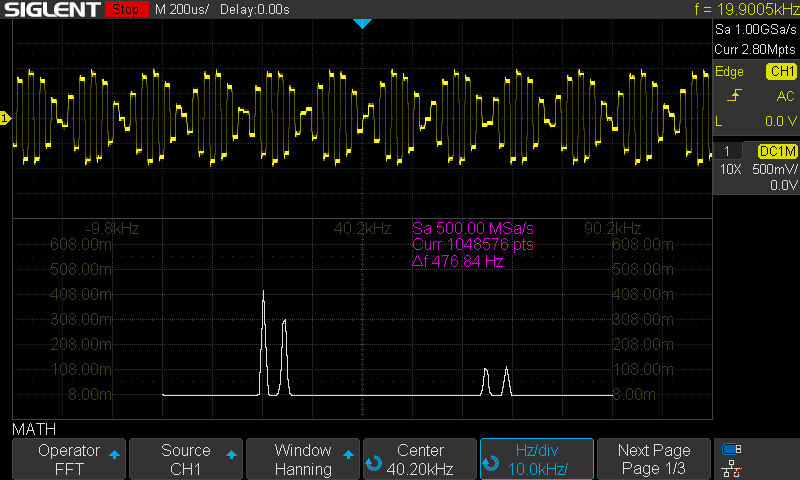 RME ADI-2 PRO fs 20 kHz -20 dBFS @ +24 dBU 44-24 NOS_linfft.png