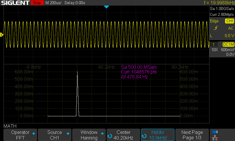 RME ADI-2 PRO fs 20 kHz -20 dBFS @ +24 dBU 44-24 Sharp_linfft.png