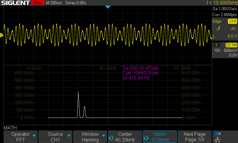RME ADI-2 PRO fs 20 kHz -20 dBFS @ +24 dBU 44-24 Slow_linfft.png