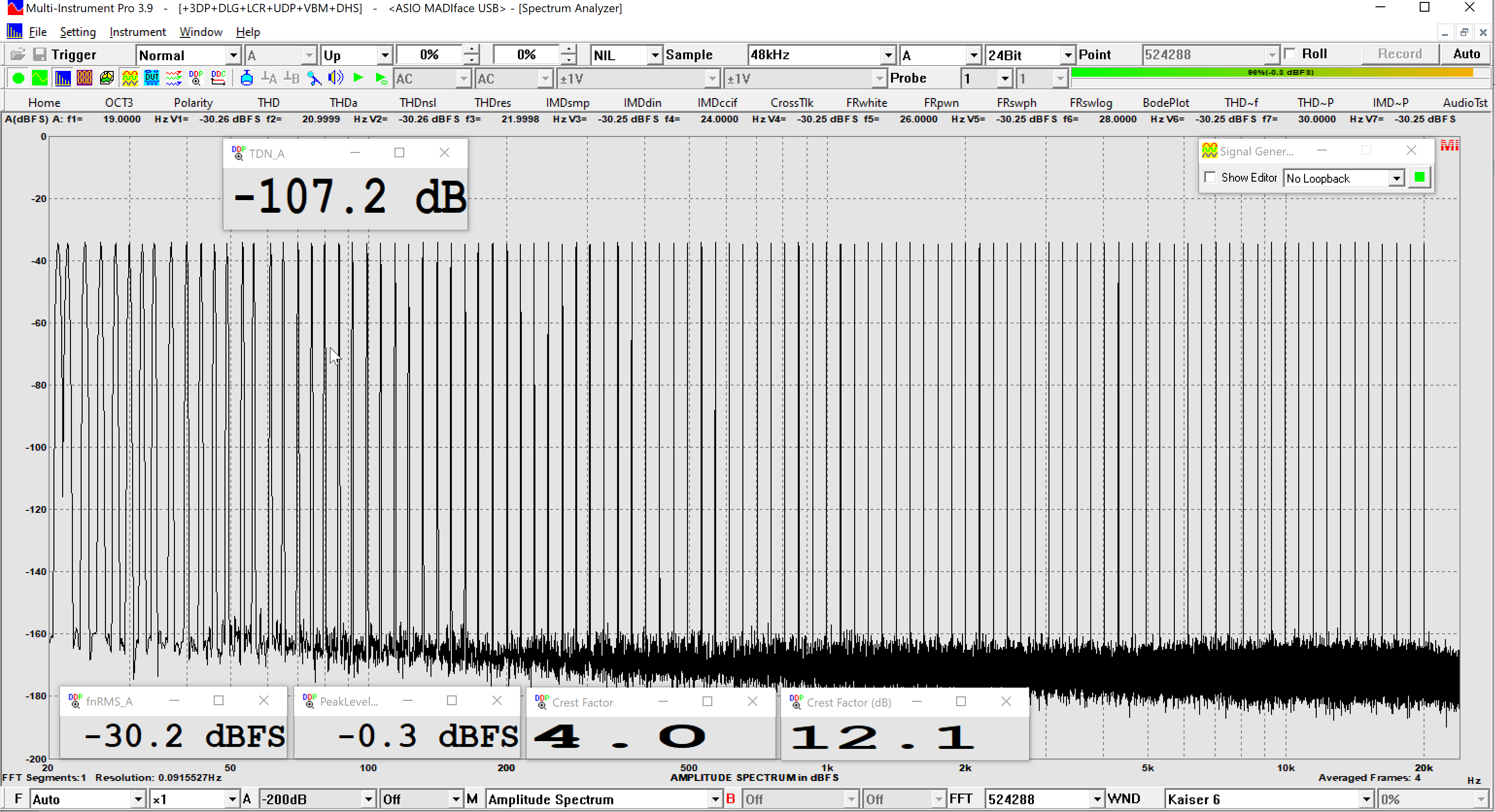 RME ADI-2 Pro fs @+24dBu 100 tones 48kHz.png