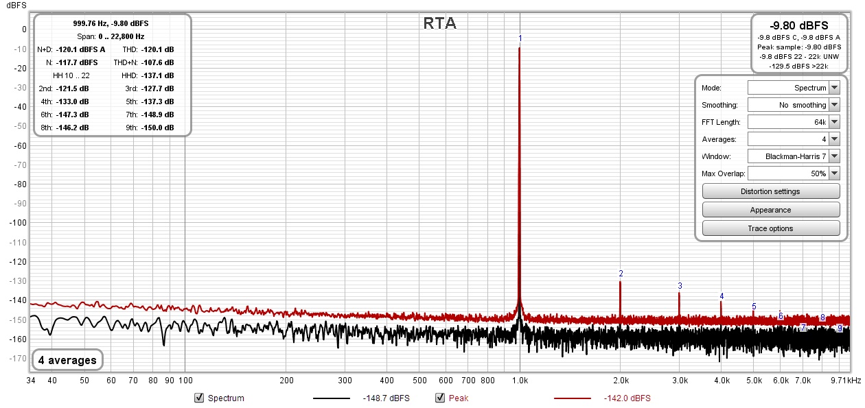 RME adi2pro fs be loopback.jpg