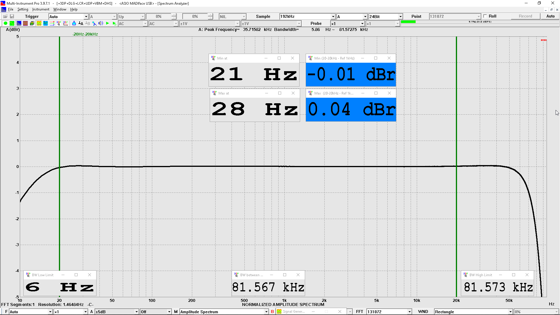 RME ADI_2-4 Pro SE RIAA +26dB 5mV - FR 192kHz +- 5dB range.png