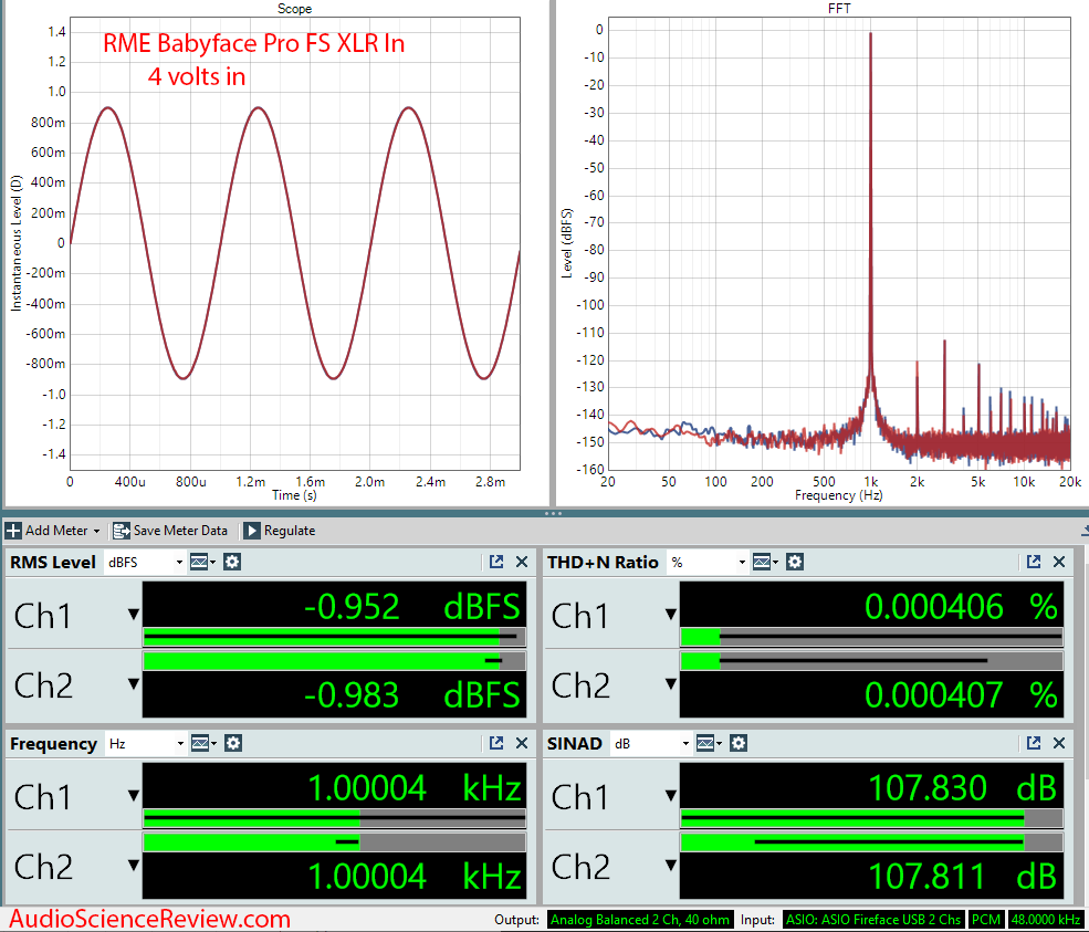 RME Babyface Pro FS 24 channel bus powered professional interface ADC Audio Measurements.png