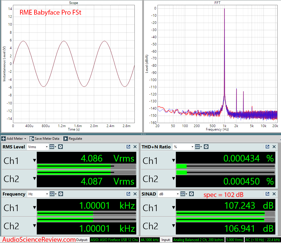 RME Babyface Pro FS 24 channel bus powered professional interface DAC Audio Measurements.png