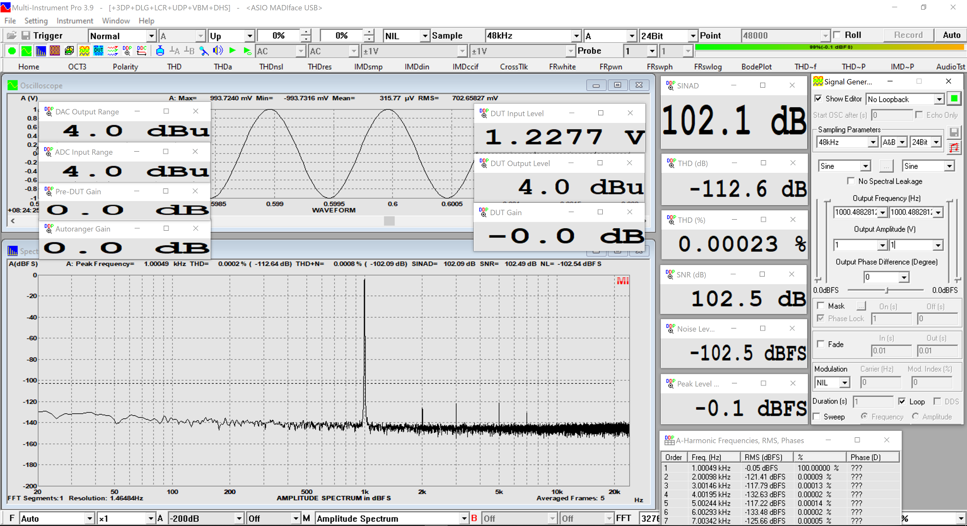 RME UCX II 1230mV SINAD 4dBu.png