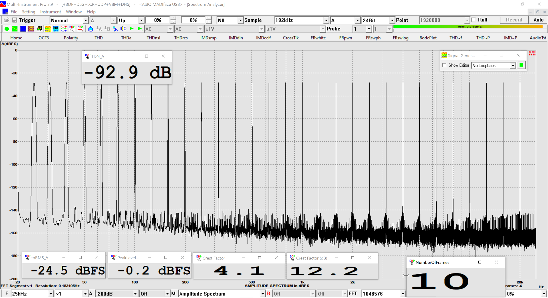 RME UCX II 31freq 192kHz 13dBu.png