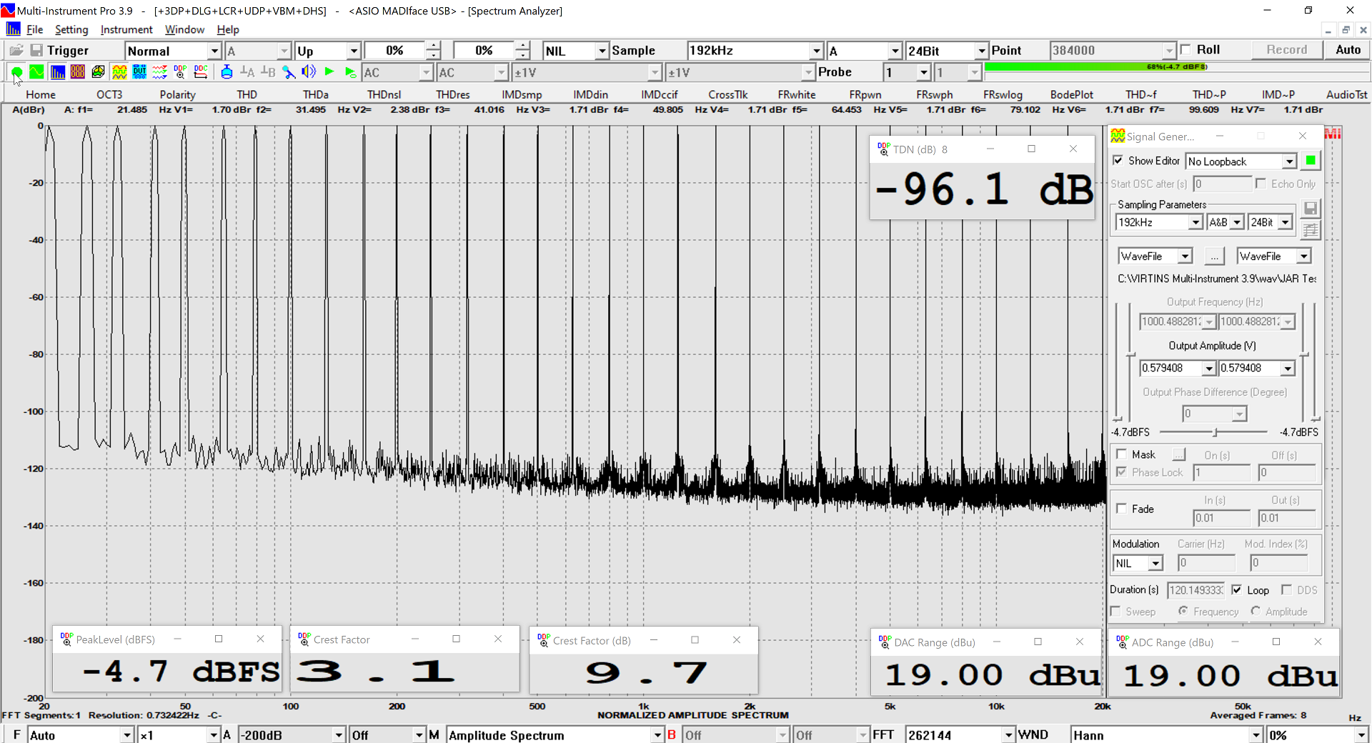 RME UCX II 32 tones 192kHz WAV.png