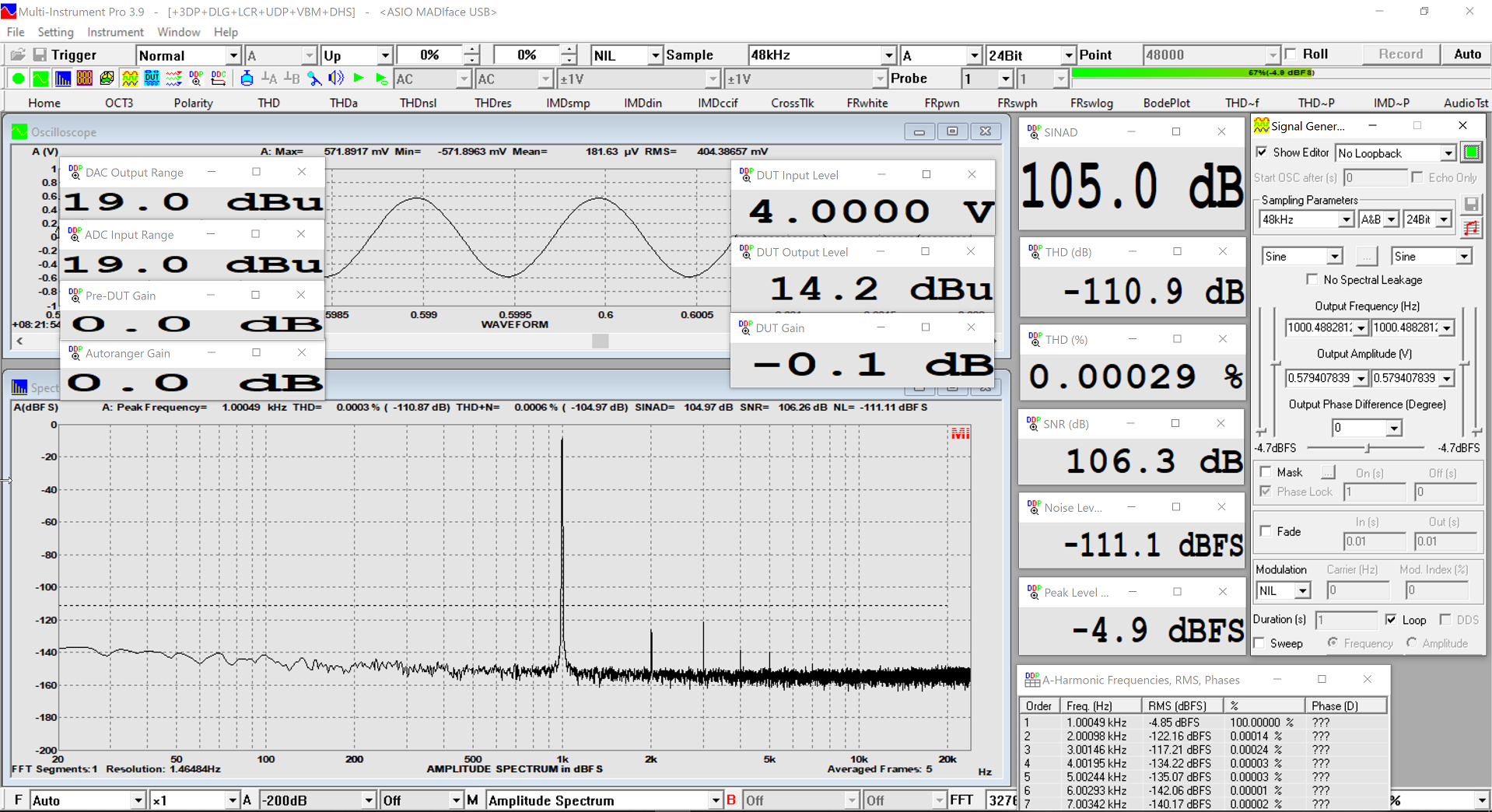 RME UCX II 4V SINAD.png