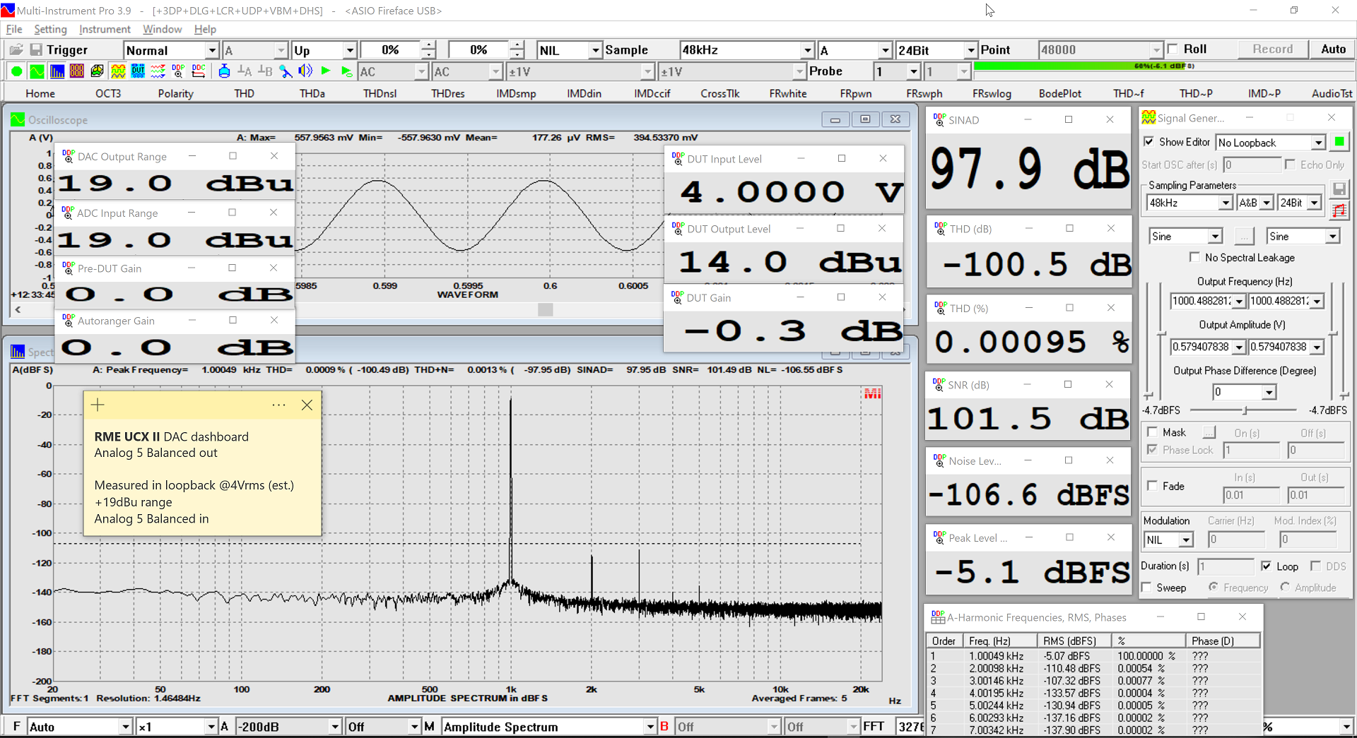 RME UCX II Dashboard Loopback.png