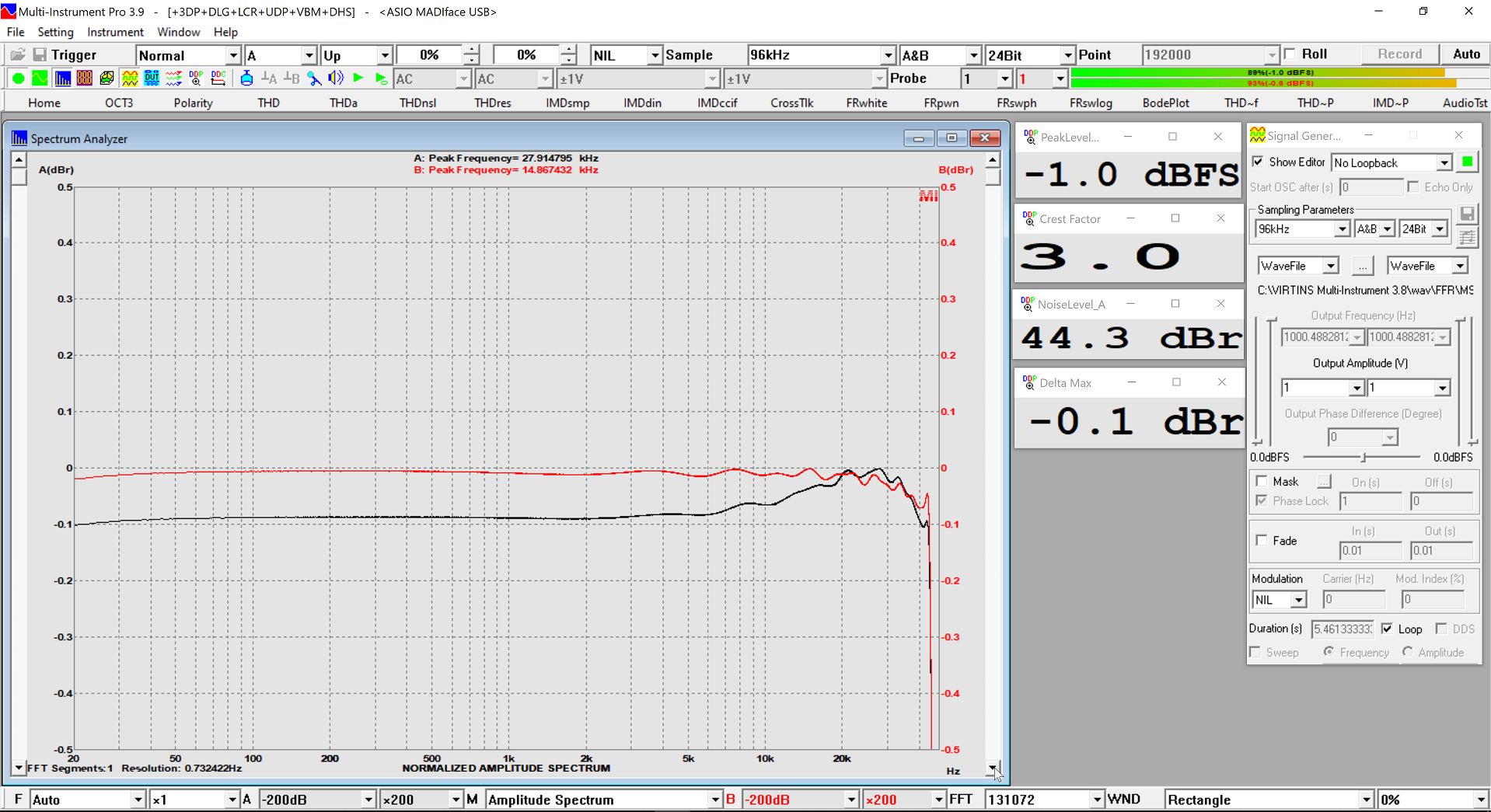 RME UCX II FFR 96kHz 13dBu.png