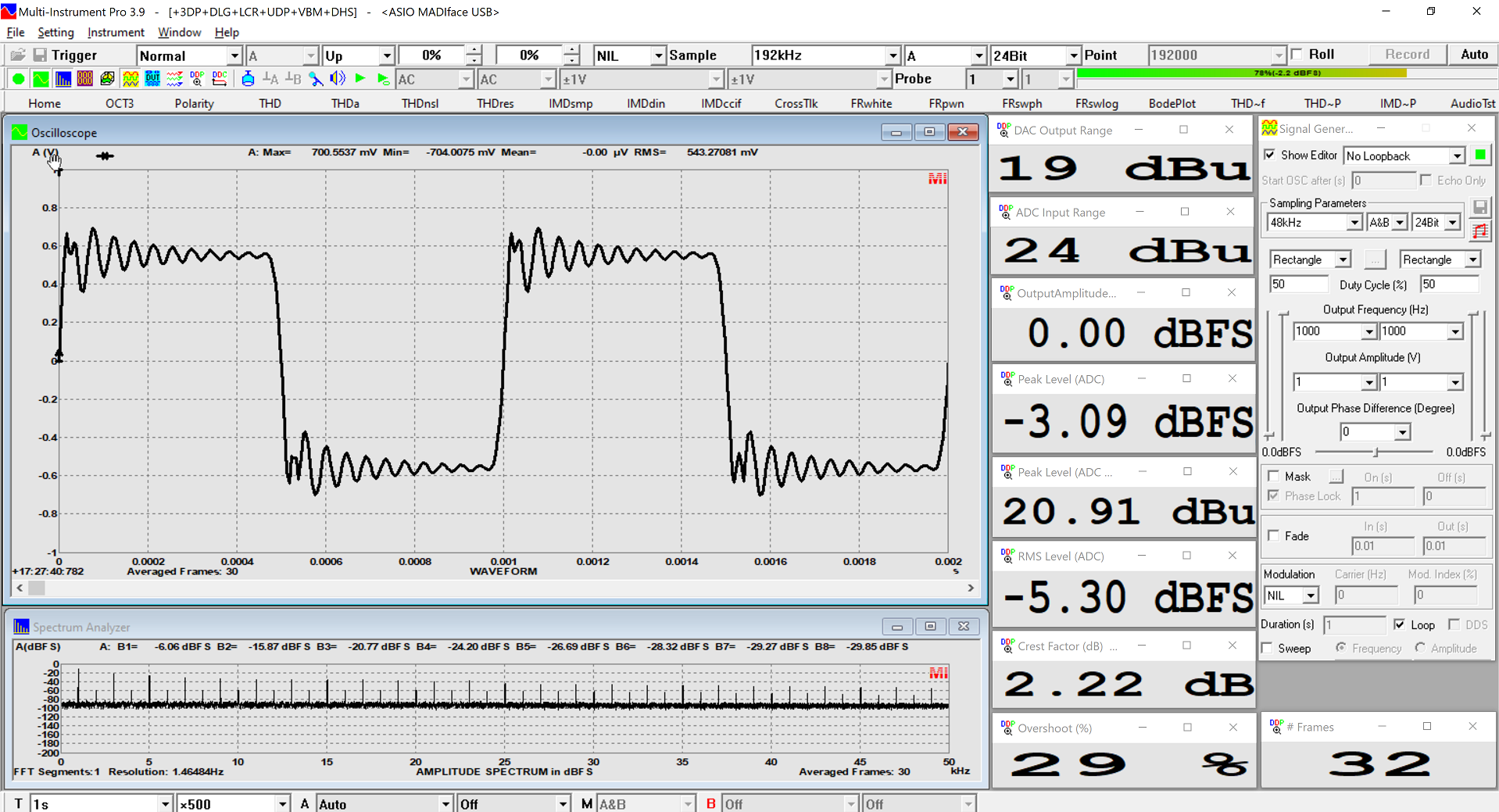 RME UCX II Square 19dBu.png