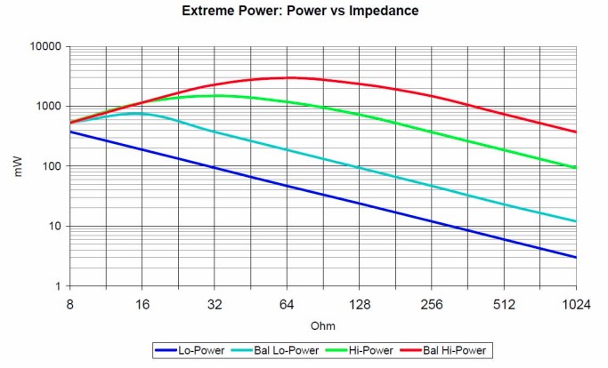 rme_adi-2_power.jpg