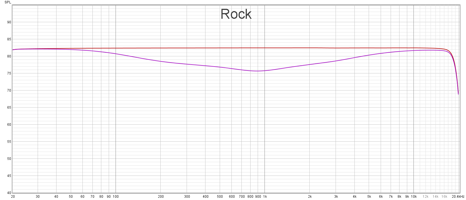 Rock.png