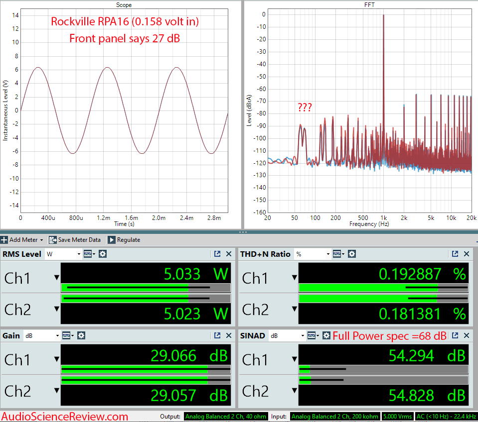 Rockville RPA16 Measurements Pro Power Amplifier.png