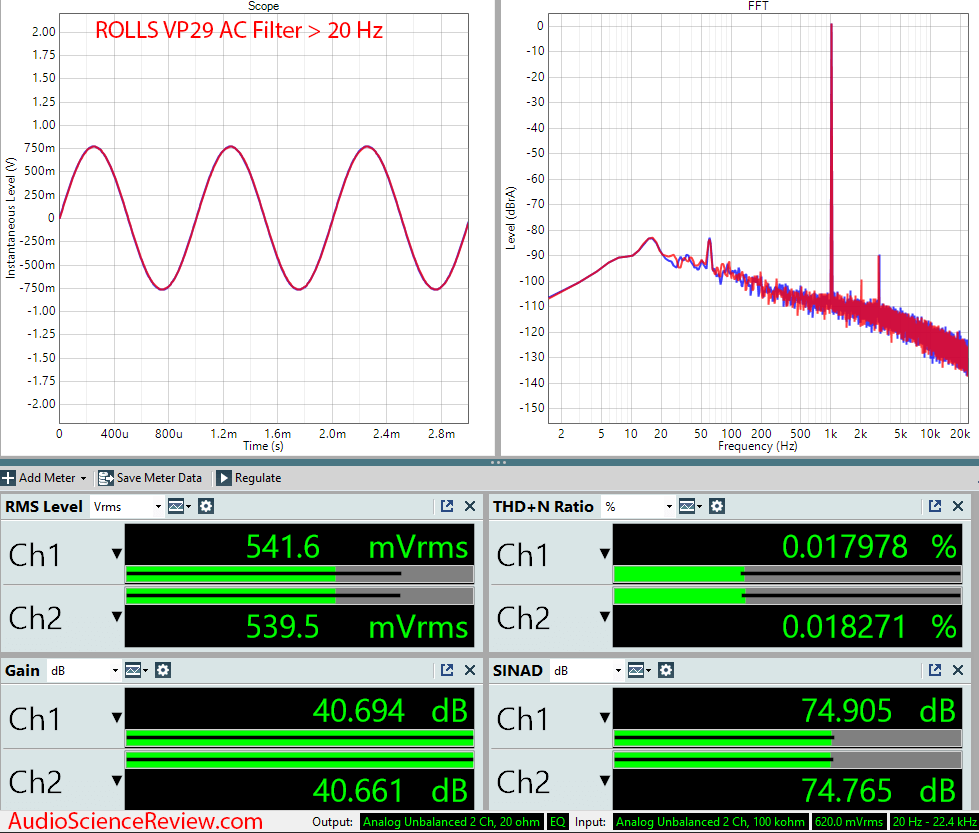 ROLLS VP29 Measurements Phono preamp AC 20 Hz.png