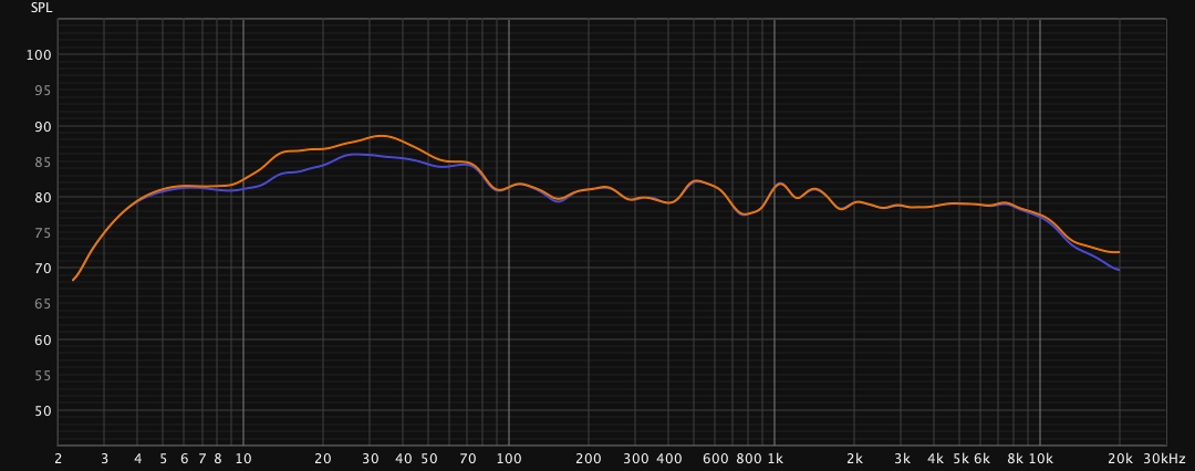 Room First Measurement NO XOVER.jpg