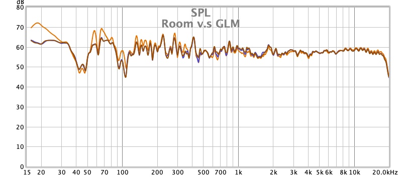 room-vs-genelec.jpg