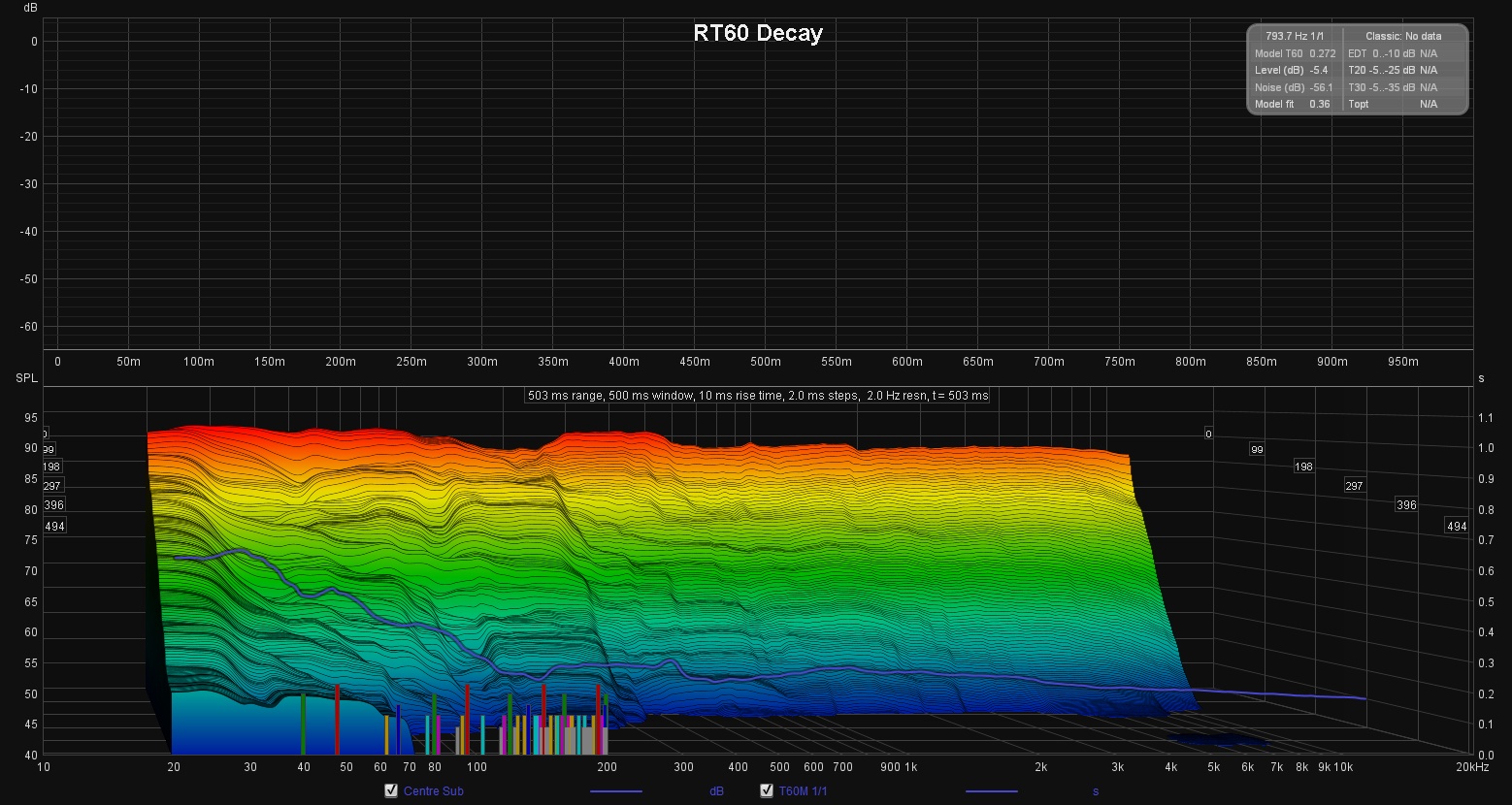 Room1-RT60Decay.jpg