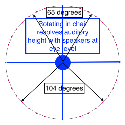 Rotating chair for height resolution.4.png