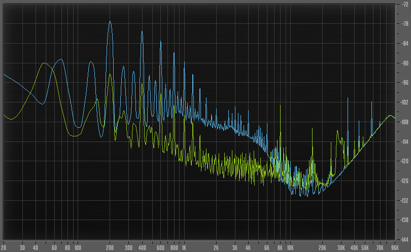 RPi vs PC2 dim.PNG