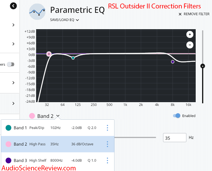 RSL OUTSIDER II outdoor speaker Roon Correction EQ  Measurements.png