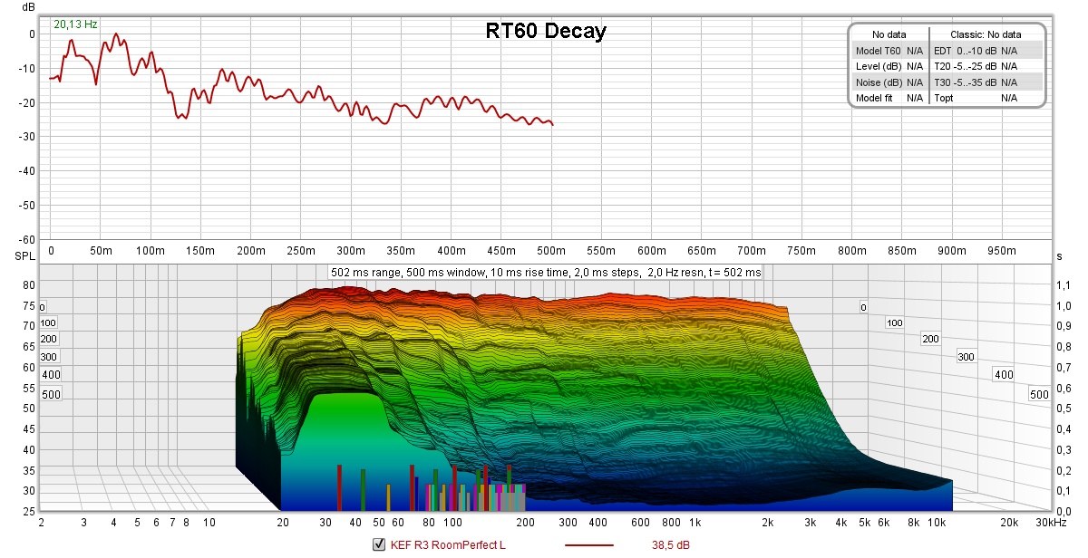 RT60 Decay L.jpg