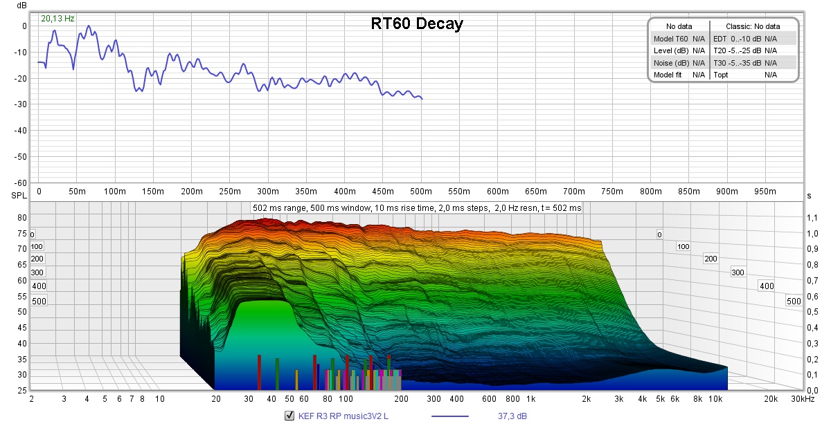 RT60 Decay R3EQ L.jpg