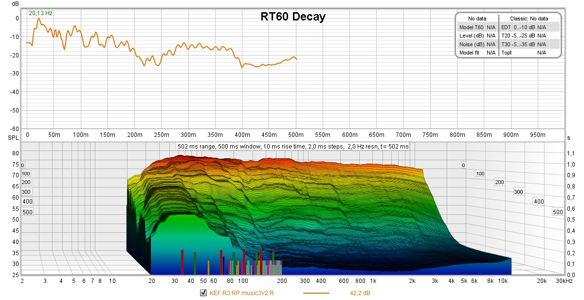 RT60 Decay R3EQ R.jpg