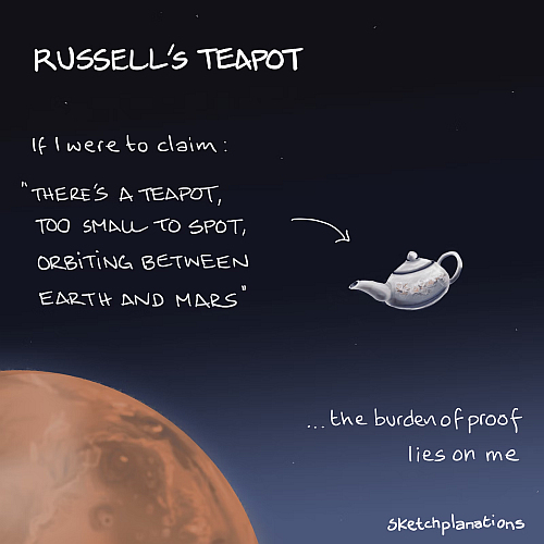 Russell'sTeapot.jpg