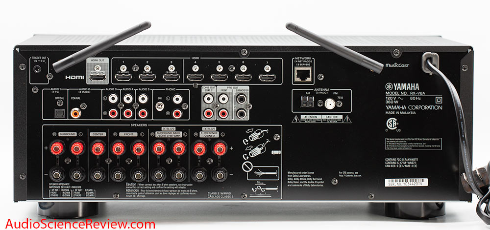 RX-V6A 7.2 channel 4K  8K Dolby AV Receiver Back Panel HDMI Inputs Outputs Review.jpg