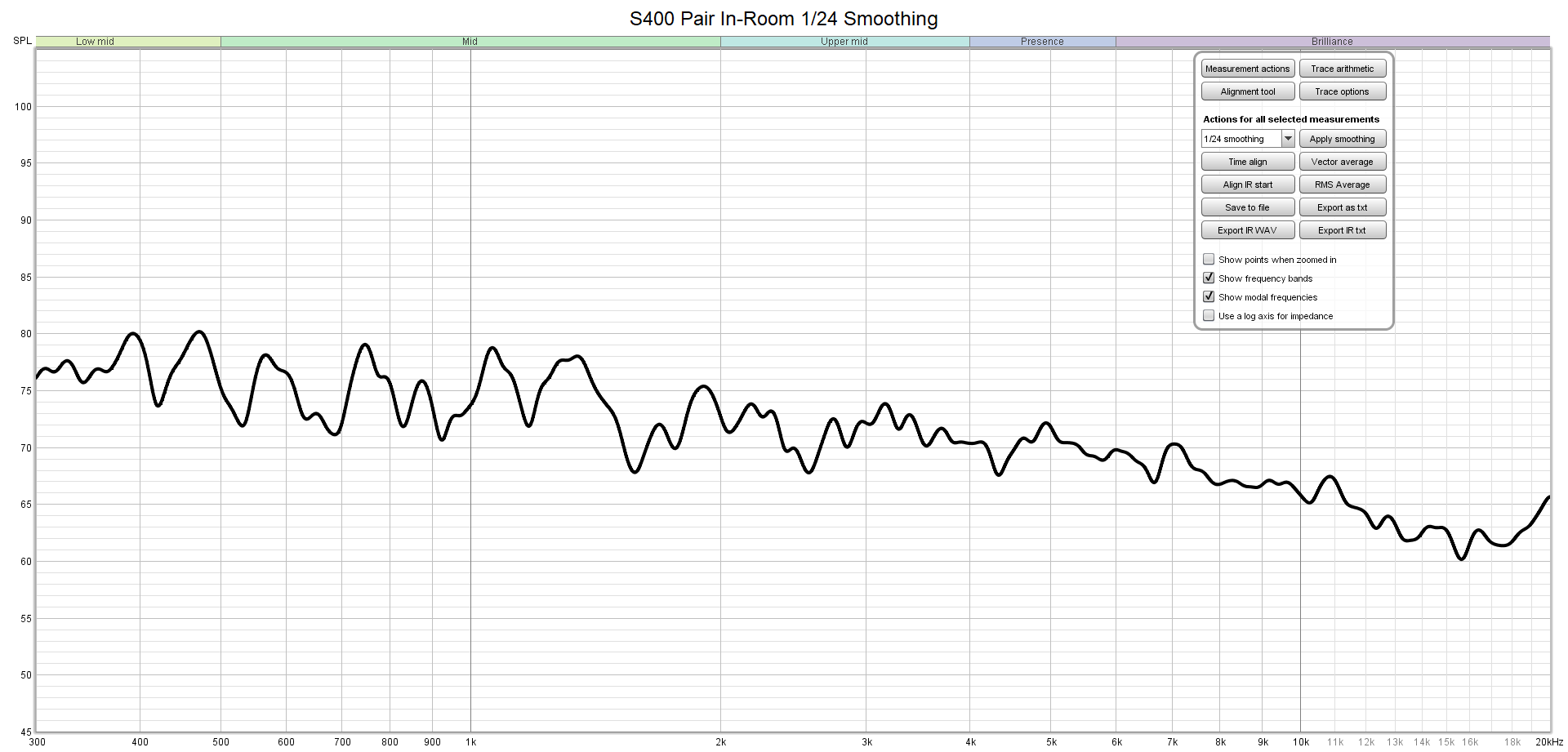 S400 Pair In-Room 1-24 Smoothing.png