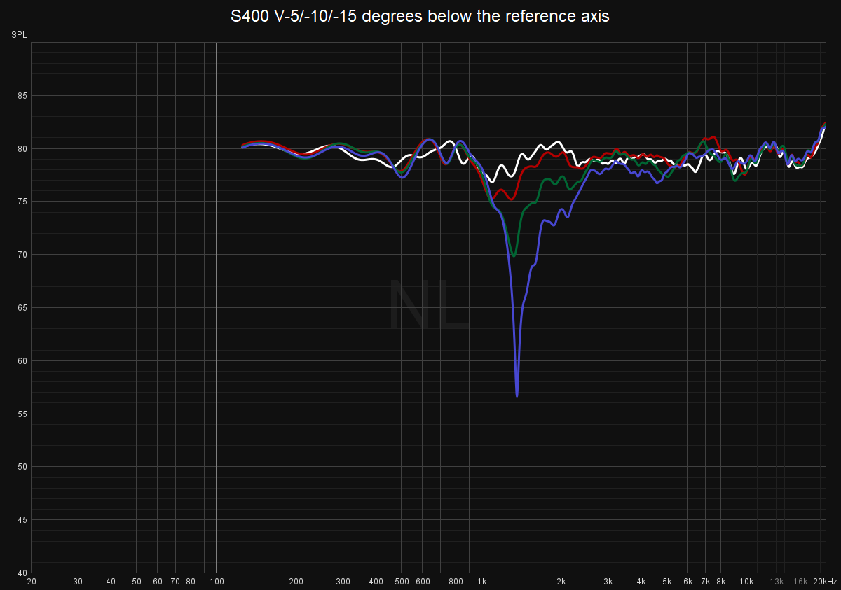 S400 vertical below.png