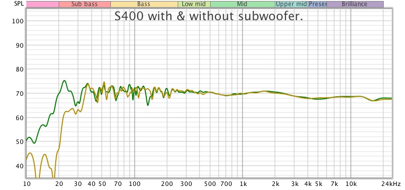 S400+XDw.jpg