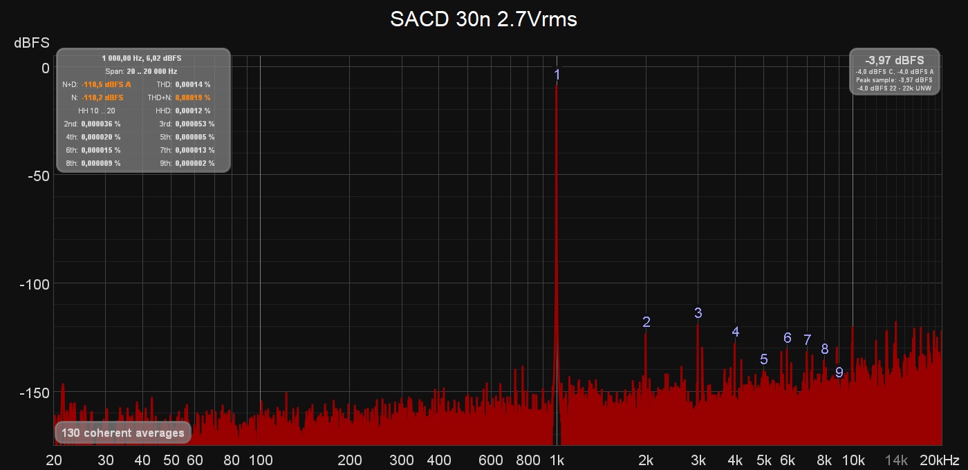 SACD 30n coherent 2.7.jpg