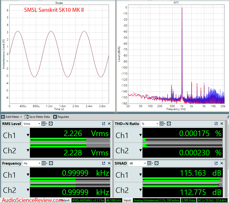 Sanskrit 10th MK Ⅱ USB DAC Audio Measurements.png