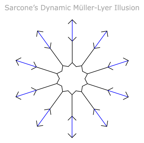 Sarcone’s_Pulsatin_Star_(Dynamic_Müller-Lyer_illusion).gif
