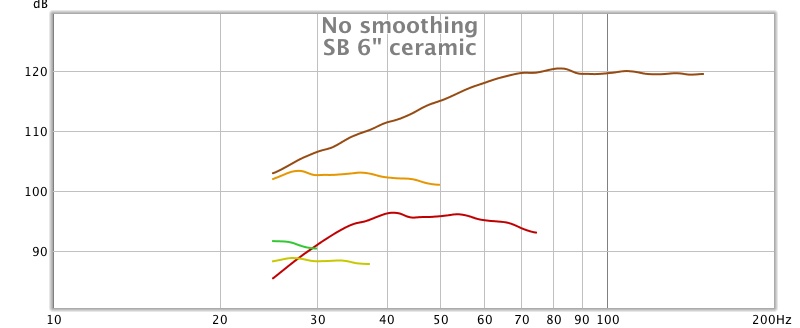 SB 6%22 ceramic.jpg