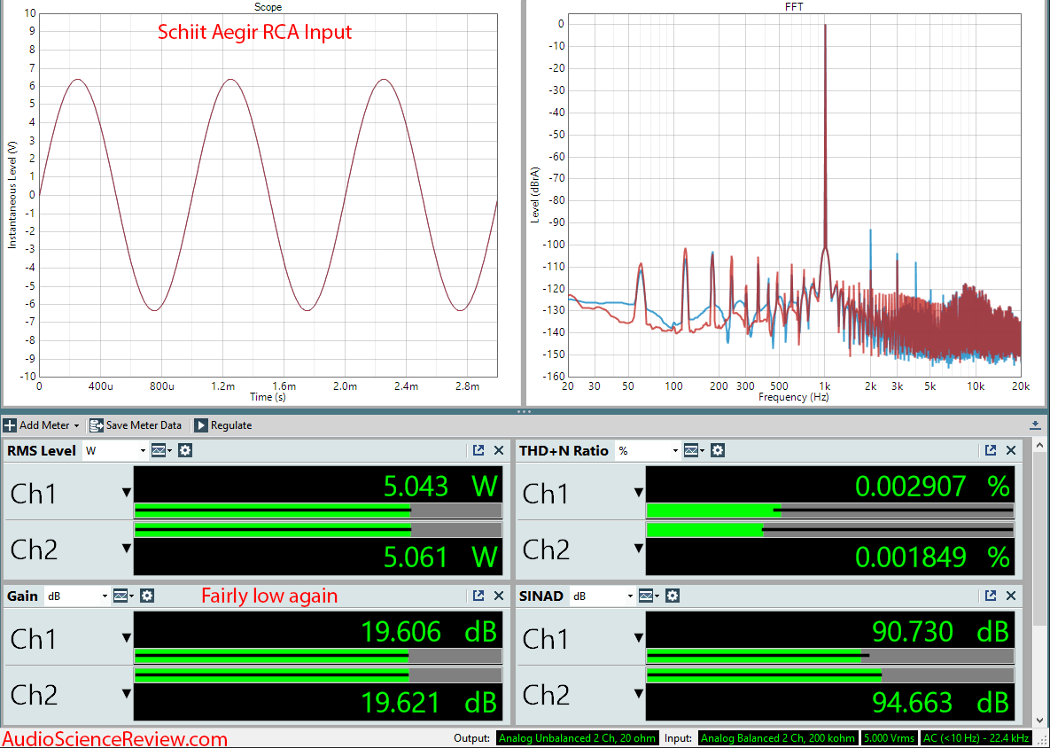 Schiit Aegir Stereo Power Amplifier Audio Measurements.png