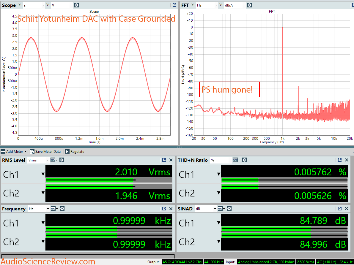 Schiit Jotenheim DAC dashboard case grounded measurement.png