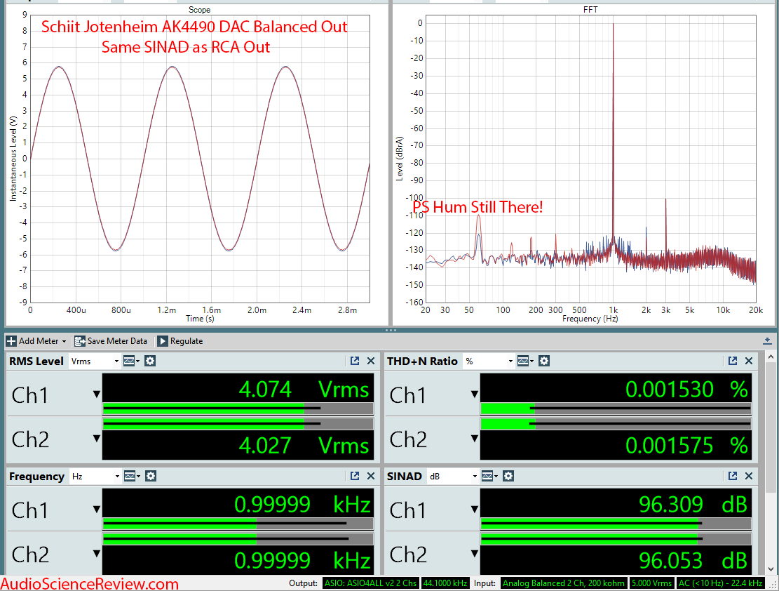 Schiit Jotunheim AKM4490 DAC Headphone Amplifier Balanced Measurements.png