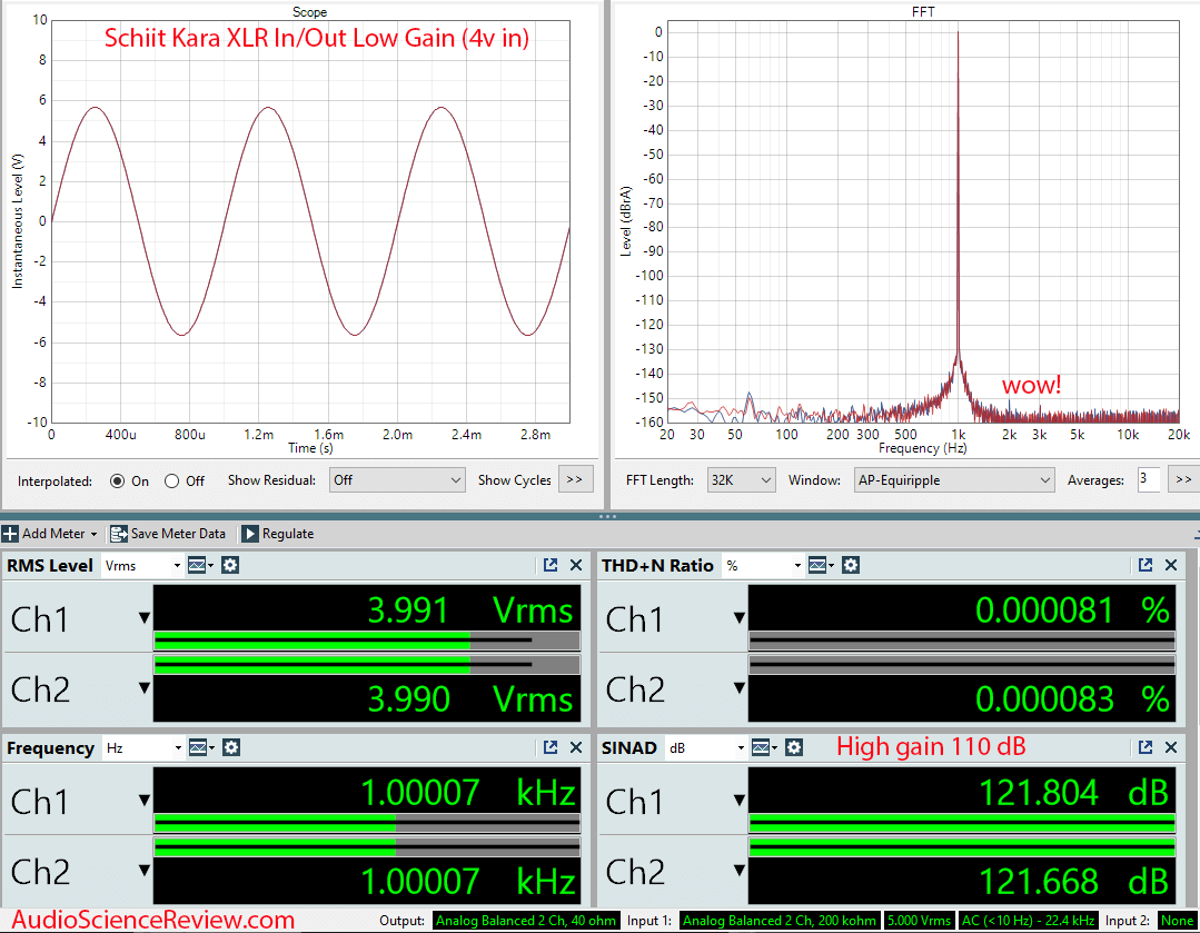 Schiit Kara Balanced Preamplifier Headphone Amplifier XLR Measurements.png