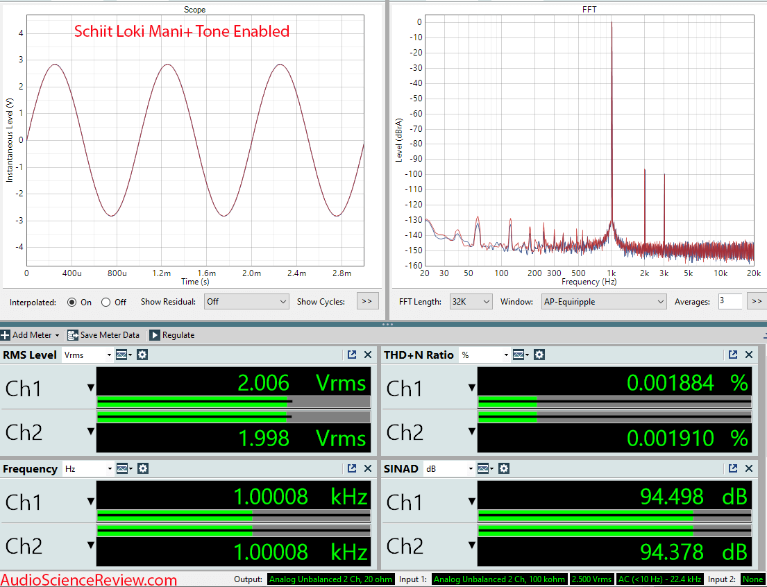 Schiit Loki Mani+ Equalizer Analog Tone enabled measurement.png