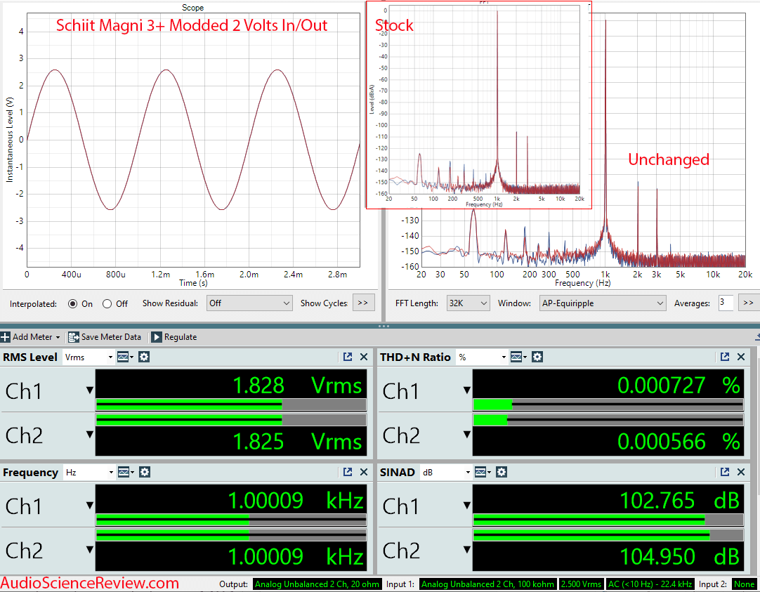 Schiit Magni 3+ Mod Measurements.png