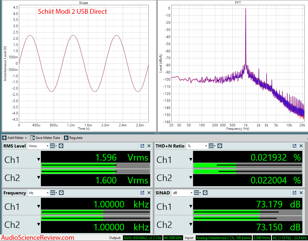 Schiit Modi 2 Audio Measurements.png