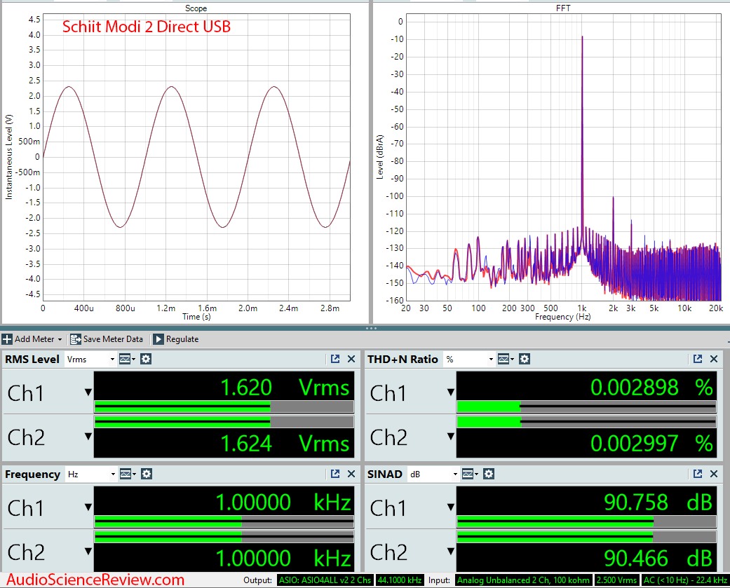 Schiit Modi 2 Audio Measurements.png