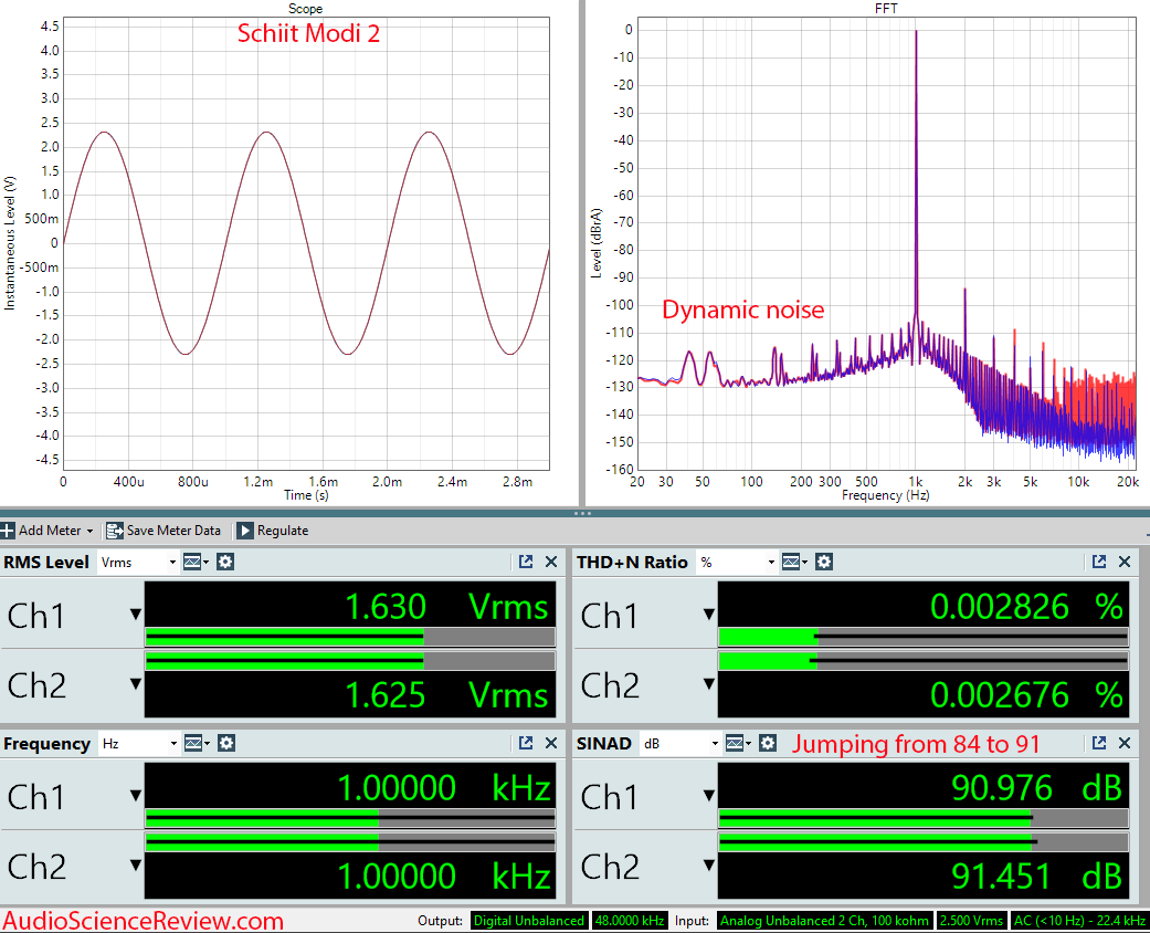 Schiit Modi 2 DAC Measurements.png